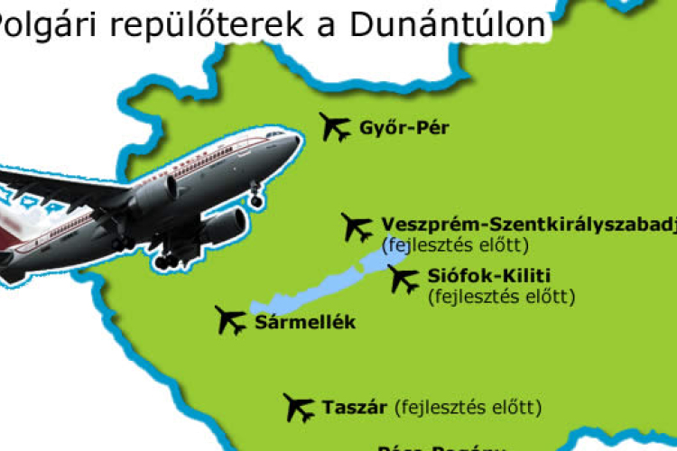 A sármelléki repülőtér is segített a balatoni turizmusnak